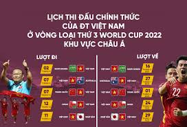 Jul 01, 2021 · lịch thi đấu vòng loại thứ 3 world cup 2022 của tuyển việt nam 01/07/21 13:24 gmt+7 511 liên quan gốc cập nhật lịch thi bóng đá của đội tuyển việt nam tại vòng loại thứ 3 world cup 2022 khu vực châu á, nhanh, đầy đủ và chính xác. Lá»‹ch Thi Ä'áº¥u Cá»§a Tuyá»ƒn Viá»‡t Nam á»Ÿ Vong Loáº¡i 3 World Cup 2022