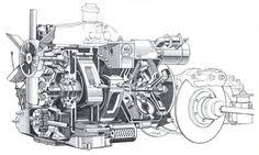 German carmaker nsu opted for a pistonless rotary engine, invented by felix wankel. 56 Nsu Ro 80 Ideas Wankel Engine Nsu Ro80 Sedan