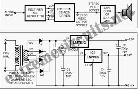 It demonstrates how the electric cords are interconnected as well as could also reveal where fixtures and components may be connected to the system. Cd Rom Drive As Digital Audio Cd Player Eeweb