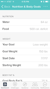 Ask Fitbit Why Does My Calorie Allowance Change Throughout
