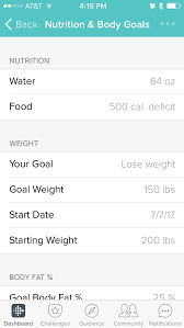 ask fitbit why does my calorie allowance change throughout