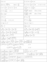 Derivations Integrals