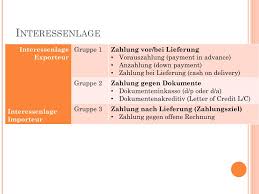 Ein dokumenteninkasso ist der auftrag eines exporteurs an seine bank, den gegenwert für eingereichte dokumente zu lasten des importeurs einzuziehen. Ppt Zahlungsbedingungen Im Aussenhandel Powerpoint Presentation Free Download Id 3868838