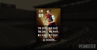 Diego godín is a free agent in pro evolution soccer 2020. Diego Godin Pes 2021 Stats