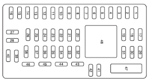 Fuse box in passenger compartment. 2007 Ford Edge Fuse Box Load Wiring Diagram Cope Sentim Cope Sentim Ristorantesicilia It