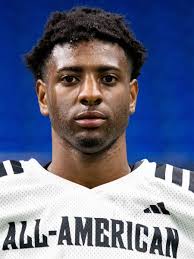 2025 Top Wide Receiver Recruits