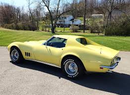Image result for Canary Yellow 1968 AC Cars