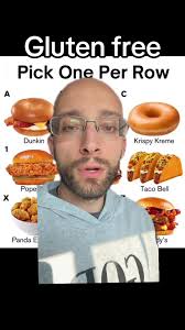 What Is Gluten Free and Safe for Celioacs at Wing Stop