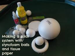 Making A Solar System To Hang In The Playroom Review