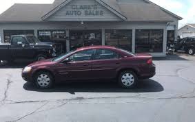 Image result for Dark Garnet Red 2001 Stratus