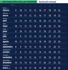 El calendario para la declaración de la renta 2021, correspondiente al ejercicio 2020, inicia el 7 de abril y finaliza el 30 de junio. Calendario Tributario Dian 2021 Rankia