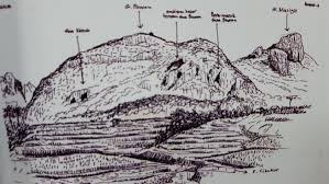 Kumpulan gambar sketsa suasana pantai sketsabaru via sketsabaru.blogspot.com. Percakapan Terakhir Dengan Budi Brahmantyo Bandungbergerak Id