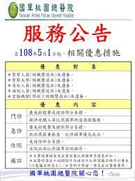 华人去诊所医院生病看医生英文必备。包括各种症状英文：发烧 咳嗽 头痛 腹泻 等等。和医生护士会话英文 医生问诊英文 是日常英语必备 英语学习的学英语实用教材 this video is about hospital and clinic english lesson。 åœ‹è»æ¡ƒåœ'ç¸½é†«é™¢