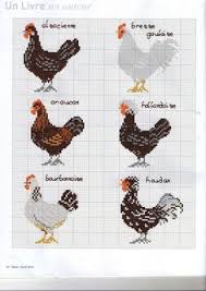 Use 2 strands of thread for cross stitch. 900 Cross Stitch Chickens Ideas Cross Stitch Stitch Cross Stitch Bird