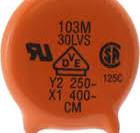 High Reliability | Ceramic | Capacitors | Vishay