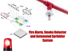 The principal attended or unattended location where the status of detection, alarm communications and a fire pump that supplies sprinkler systems only. Fire Alarm Smoke Detector And Automatic Sprinkle System