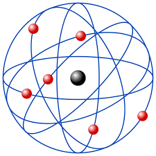 O modelo atômico de rutherford é uma forma representativa do átomo com órbitas circulares, as quais são formadas de elétrons em volta o modelo atômico desenvolvido pelo cientista ernest rutherford, no ano de 1911, foi precedido por outras duas famosas. Modelo Atomico De Rutherford Wikipedia La Enciclopedia Libre