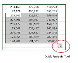 Excel Geek Express Otherwise Known As Quick Analysis