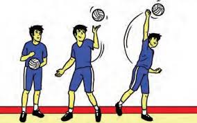 Check spelling or type a new query. Macam Macam Servis Dalam Bola Voli Gambar Dan Penjelasan Bangmaul Com