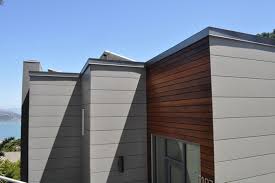 Building Panel Siding Tile Backer Composite Panels For Fire And Waterproof Construction