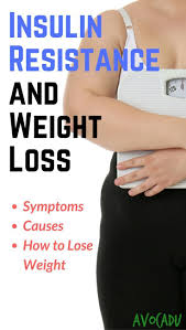 Pin On Diet Quotes