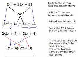 Polynomials Are Expressions That Are Formed By Adding Or Subtracting Several Variables Called Monomials Monomials Ar College Math Teaching Algebra Polynomials