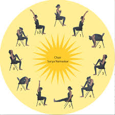 Below are the surya namaskar mantras and significance for each step of sun salutation. Surya Namaskar Resource Yoga Bharati