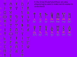 National social insurance program, has been in existence since 1966, it can still be rather confusing to fully understand. Linear B The Mysterious Language By Elizabeth Kate And Zander Ppt Download