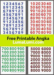 Angka pada bilangan yang dituliskan dengan satu angka adalah angka satuan. Angka Satuan Puluhan Ratusan Dan Ribuan Download Lumalumi Com
