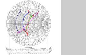 Smith Chart Explanation Electrical Engineering Stack Exchange