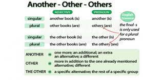 220 integrated chinese l13 l12. Other Another Questions Grammar Trivia Quiz Proprofs Quiz