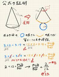 丸暗記じゃない！円すいの中心角の公式が成り立つ証明！ - 算田数太郎の中学受験ブログ