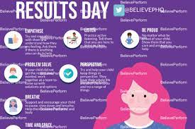 Exams Archives - Believeperform - The Uk's Leading Sports Psychology Website