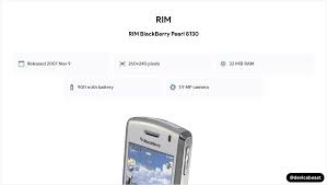 RIM BlackBerry Pearl 8130 Image Gallery ...