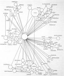 Video berikut merupakan video review tv gratis mnc play. The Multinational Corporation As An Interorganizational Network Academy Of Management Review