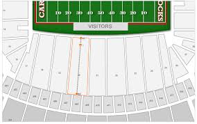 How Are The Rows Arranged In Section 20 At Williams Brice