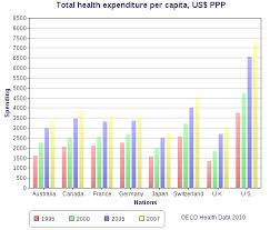 Health Care System In Japan Wikipedia