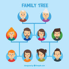 Maybe you would like to learn more about one of these? Family Tree Illustration Free Vectors Ui Download