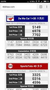 Today At 4ddraw Com Good Luck