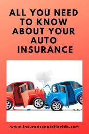 All You Need To Know About Your Florida Auto Insurance Best Auto Insurance Companies Car Insurance Auto Insurance Companies