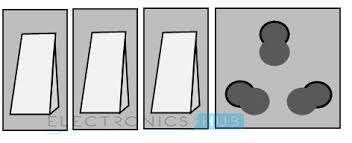 We'll walk you through all the basics wiring correctly is relatively easy. Electrical Wiring Systems And Methods Of Electrical Wiring