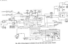 0 answers my john deere 620i is running on 1 cylender. Diagram 5400 John Deere Wiring Diagram Full Version Hd Quality Wiring Diagram Diagrammii Herrenhaus It