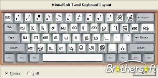 Download Tamil Fonts With Keyboard Free Download Download Premium Free Fonts Instantly Handwritten Serif Sans Serif Caligraphy Lots More Fonts For Personal And Commercial Use