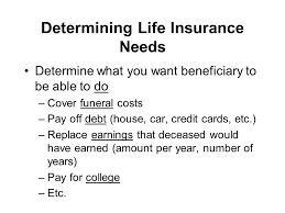 Mortgage insurance helps pay a portion or all of your mortgage if you were to die. Life Insurance Today S Learning Objective How Does Life Insurance Work Life Insurance Basics Calculating Life Insurance Needs Term Life Policies Whole Ppt Download