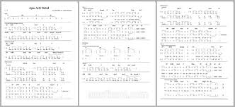 Keywords keywords author title subjects. Daftar Lirik Lagu Paduan Suara Untuk Natal Lengkap Dengan Not Nada Mastimon Com
