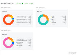 The site owner hides the web page description. 3t3kozkae1hrvm