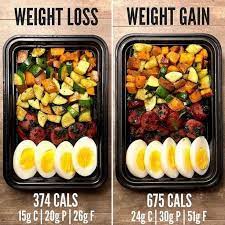 Pin On Nutritional Lunch Dinner Ideas