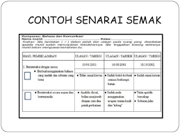 Supaya website berada di halaman pertama hasil carian. Rekod Rekod Perkembangan Dan Pengesanan