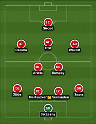 Mikel arteta looks to seal place in europe with cup glory while frank lamaprd bids to win his first piece of silverware as boss in showpiece wembley showdown. Arsenal Vs Chelsea 2013 Team News Lineups Predictions