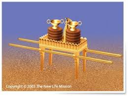 The Table Of Showbread Tabernacle Of Moses Tabernacle Family Bible Study